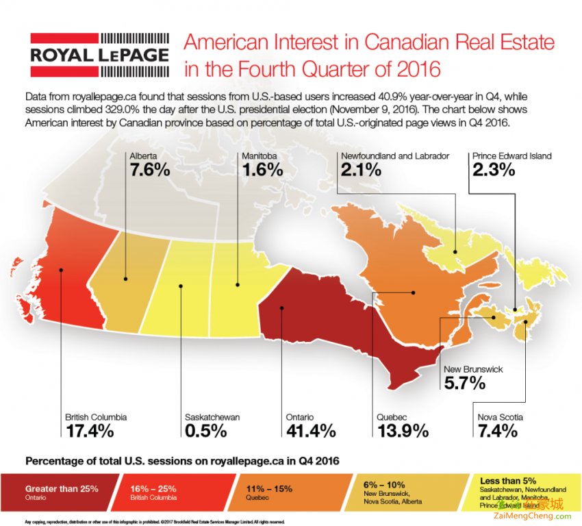royal-lepage-infographic.png