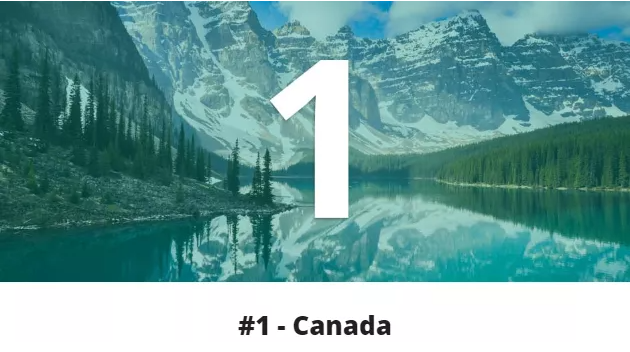 美国刚对留学生一刀切 加拿大就被评最佳留学地-8.png