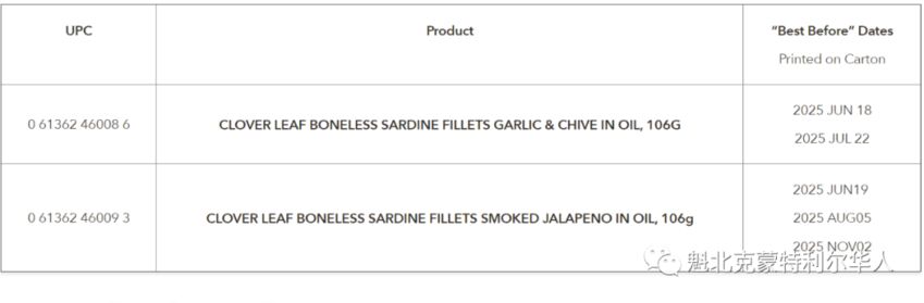 加拿大超市常见品牌两款热销海鲜产品需召回，含致命细菌-1.jpg