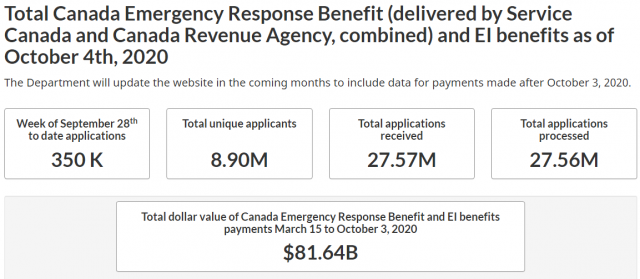 人人发钱：加拿大国会提呈基本收入国家战略法-4.png