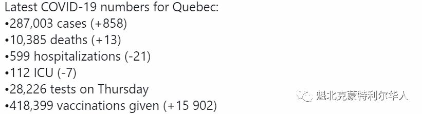 魁省今增858例！好消息 蒙特利尔80岁及以上可预约接种疫苗-1.jpg