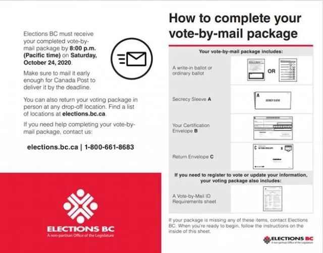 加拿大大选邮寄选票错误百出，拿驾照也可投票-4.jpg