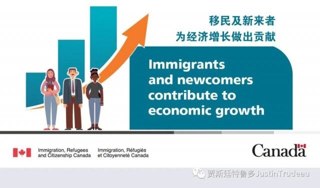通过移民支持经济复苏，加拿大公布新计划-3.jpg