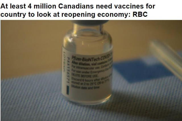 除非400万人接种疫苗 加拿大经济才能开始反弹-1.png