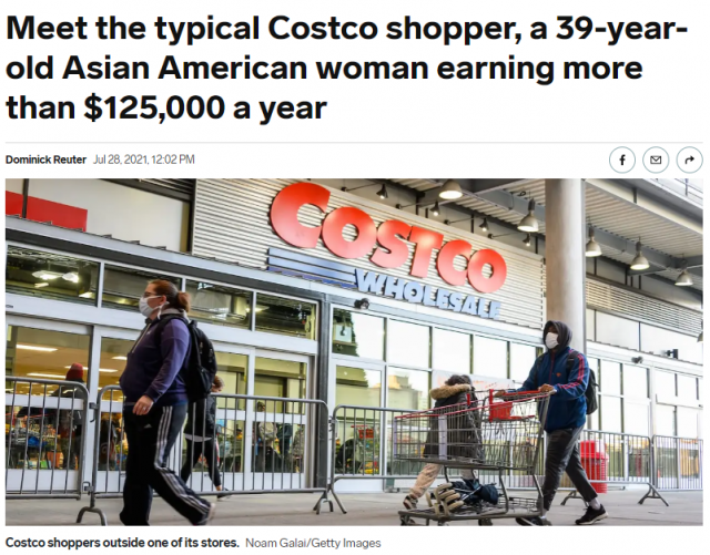 Costco顾客太有钱：年薪超12万 亚裔女性最多-2.png