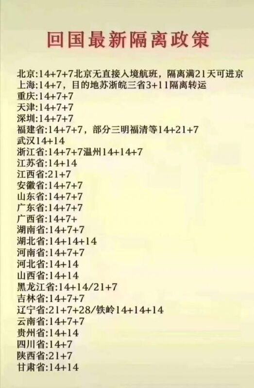 民航局出手，回国隔离政策有变 广州凌晨发通告…-4.jpg