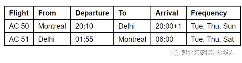 加航宣布月底新开蒙特利尔直飞航线，办理登机时间有变化-3.jpg