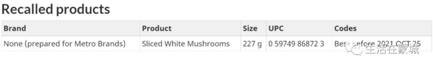 别吃这款白蘑菇！魁省和安省Metro超市都有出售-2.jpg