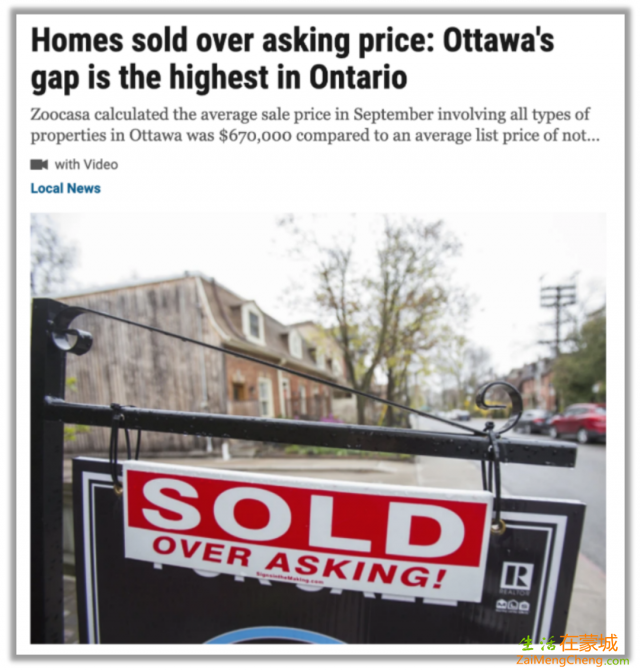 渥太华房子疯狂溢价28%：安省排第一-3.png