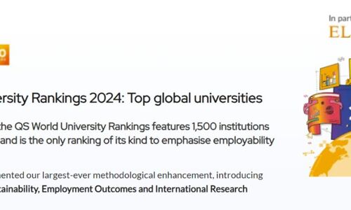 2024年QS世界大学排名最新出炉！加拿大最佳大学不再是麦大