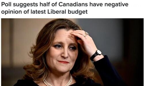 加拿大自由党民意支持骤降！砸钱铺预算没人支持