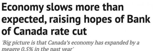 “加拿大里程碑式衰退”！年轻人背债！憎恨加拿大