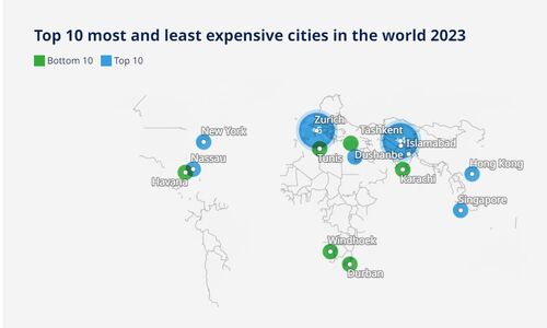 最新调查：加拿大生活成本最昂贵的城市
