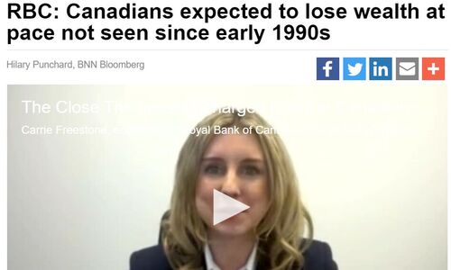 RBC：加拿大人财富正在急剧缩水 跌幅数十年来最大
