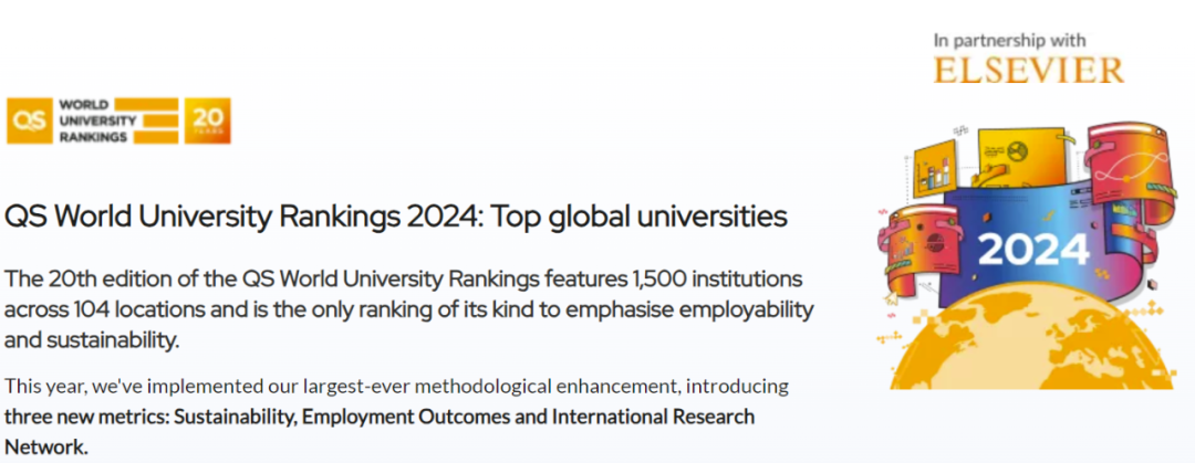 2024年QS世界大学排名最新出炉!加拿大最佳大学不再是麦大