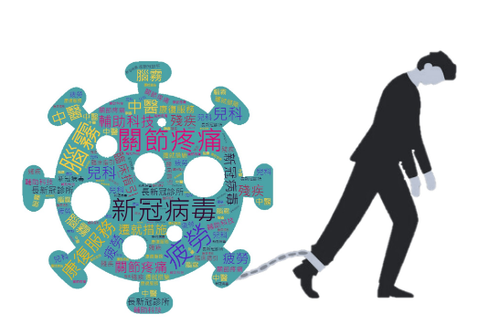 深受其扰 与加拿大“长新冠”诊所华裔医生的对话