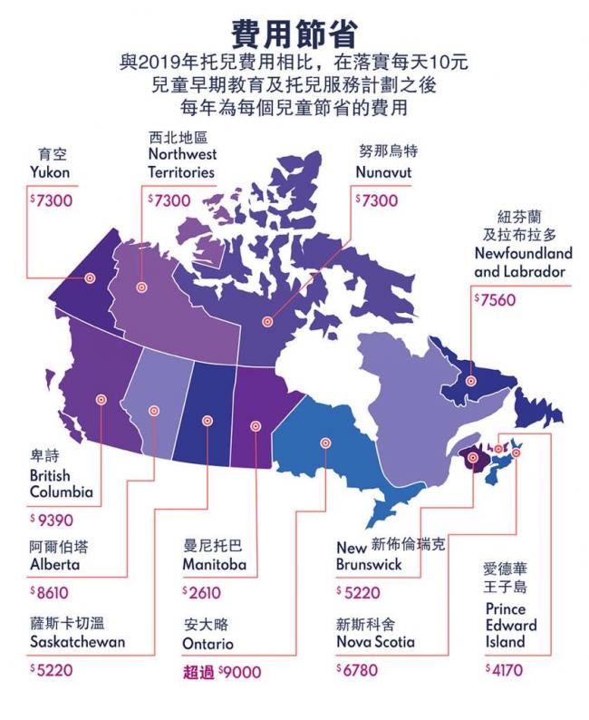 每天10 元托儿服务,即将成为曼省家庭的现实