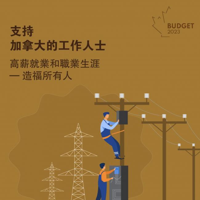 更新加拿大船队并支持魁省优良中产就业机会